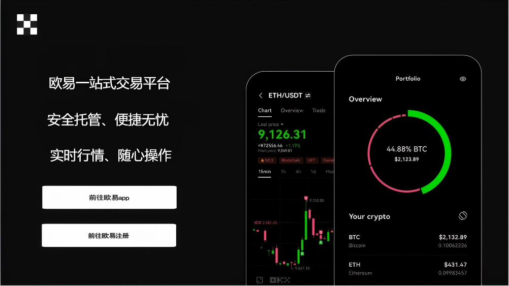 易欧app官网正版下载苹果版
